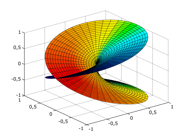 2023-03-24_14-32-34_620px-Riemann_sqrt.svg.png