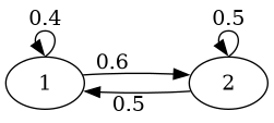 6a.png