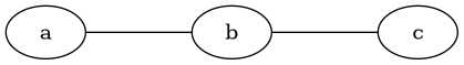 hw10-chain.png