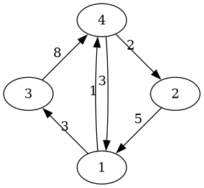 pa3-wadj.png